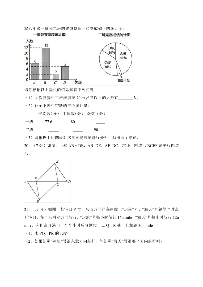 山东省德州市庆云县2016-2017学年八年级下学期期末考试数学试题（解析版）