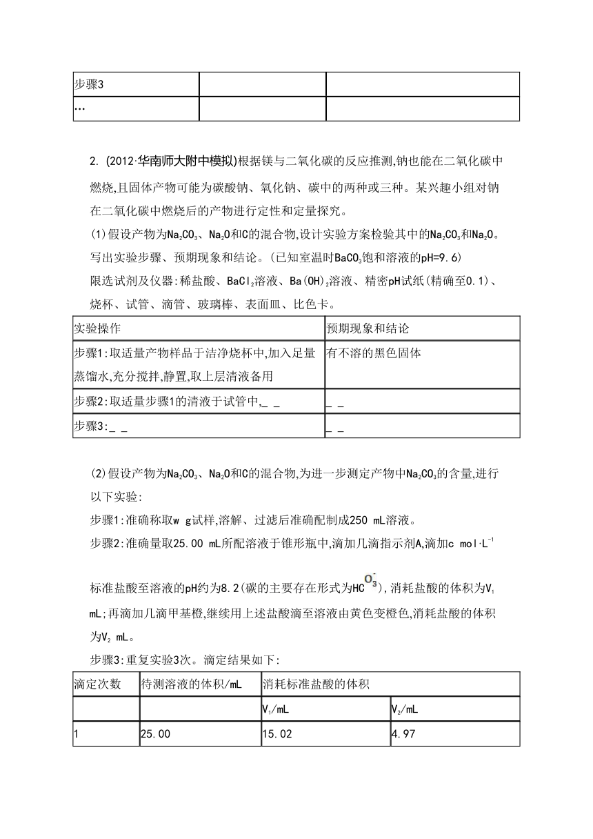 2013版【南方凤凰台】高考化学二轮提优检测与评估：专题十五　化学实验探究与计算题型研究