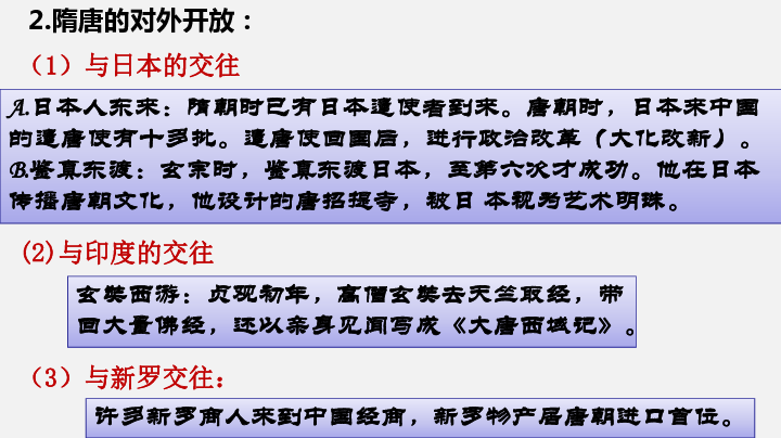 专题04 中国对外关系（讲练）-2020年中考历史专题复习讲练测(共21张PPT)