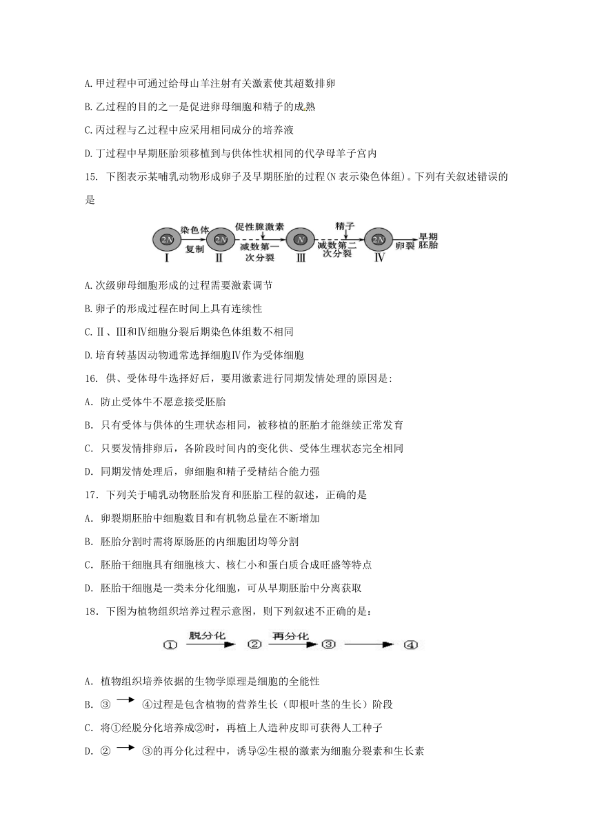 辽宁省沈阳市东北育才学校2017-2018学年高二下学期第二阶段考试生物试题