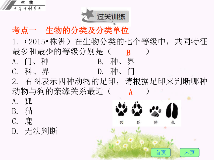 【中考冲刺】广东省2017年中考生物总复习课件-第六单元 生物的多样性及其保护 （共31张PPT）