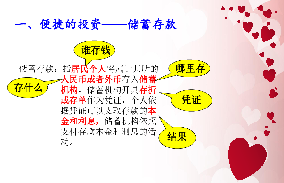 人教版高中政治必修一6.1储蓄存款和商业银行  课件(共27张PPT)