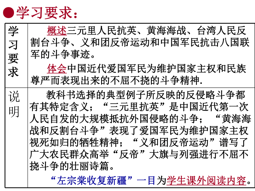 江苏省响水中学高中历史 专题二 近代中国维护国家主权的斗争课件 人民版必修1（共44张PPT）