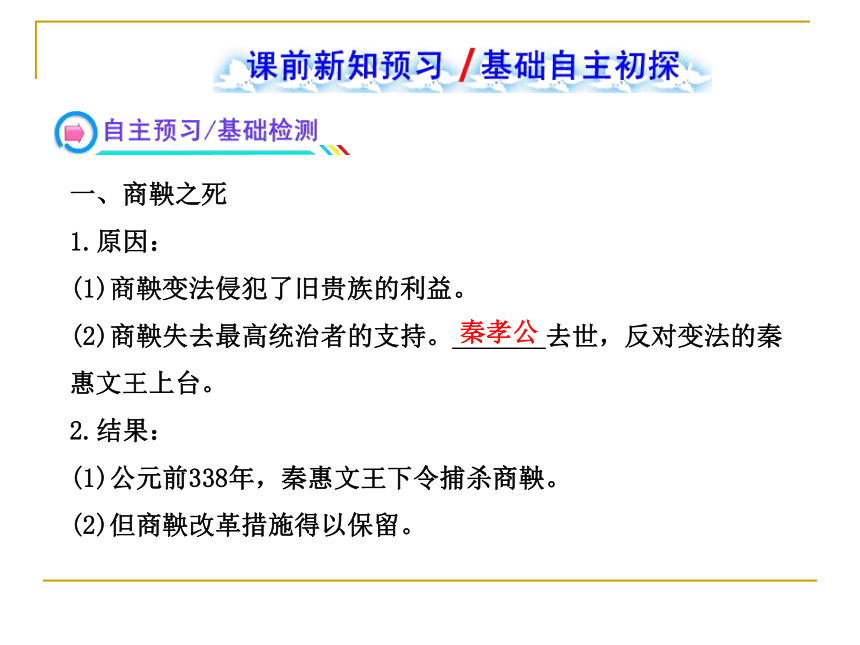 高中历史人教新课标选修一第二单元第3课 富国强兵的秦国 课件（共21张）