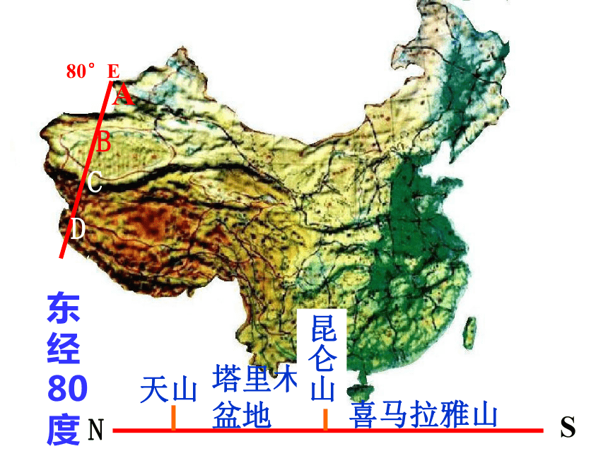 区域生态问题[下学期]