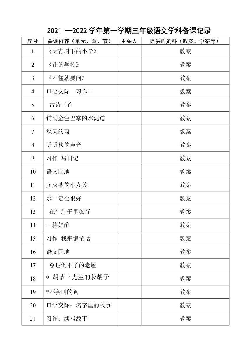 课件预览