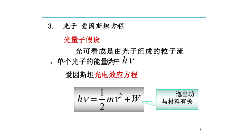 20212022學年高二物理競賽光電效應實驗的規律課件共16張ppt