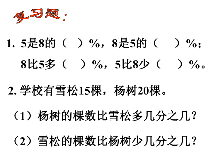 7.1.3分数、百分数的认识 课件 (共21张PPT)