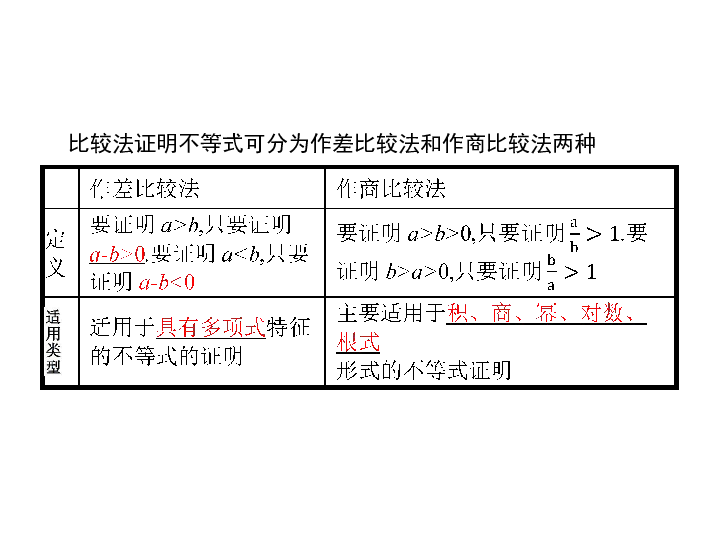 161比较法20张ppt