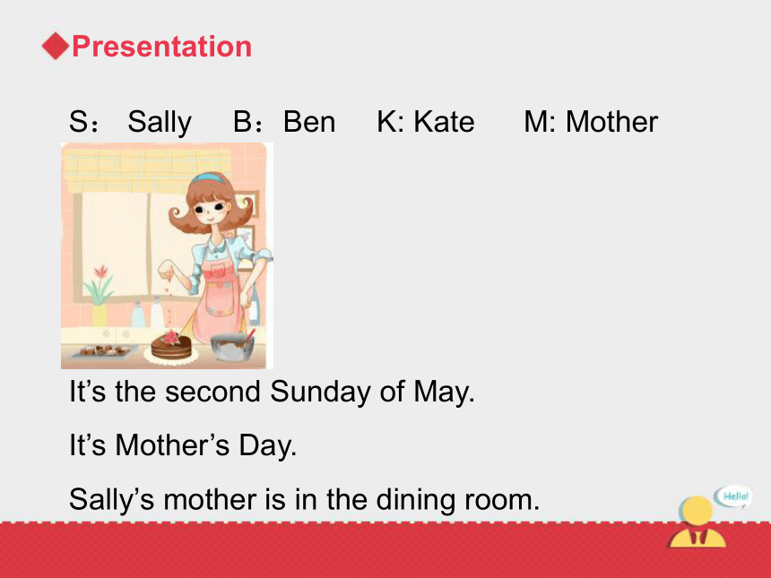 闽教版小学英语六unit 4 Mother’s Day partB