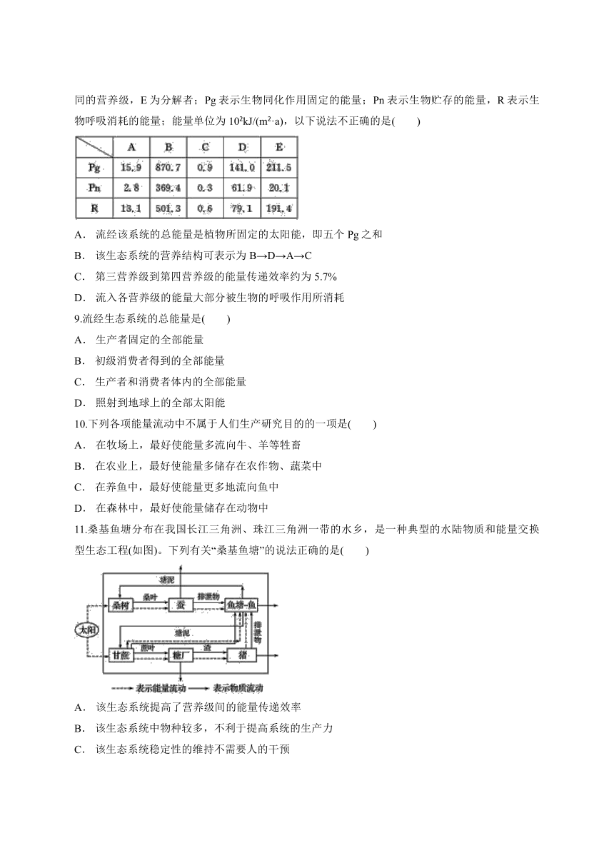人教版高中生物必修三第5章 《生态系统及其稳定性》单元测试题（解析版）