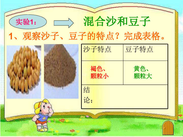 2.2物质发生了什么变化  课件（16张PPT）