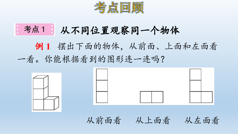 2020年秋人教版数学四年级下册期末复习：几何  课件（共55张PPT）