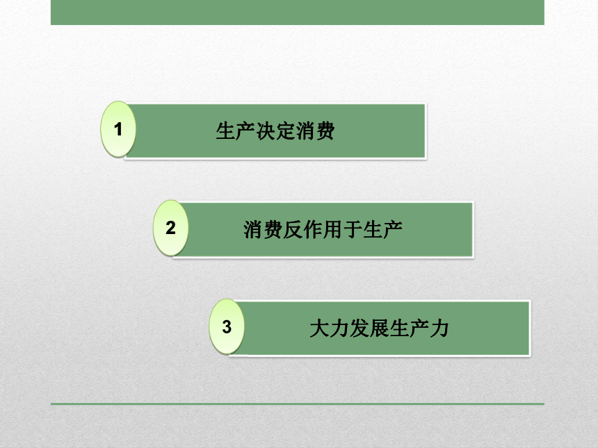 4.1发展生产 满足消费201610课件共25张