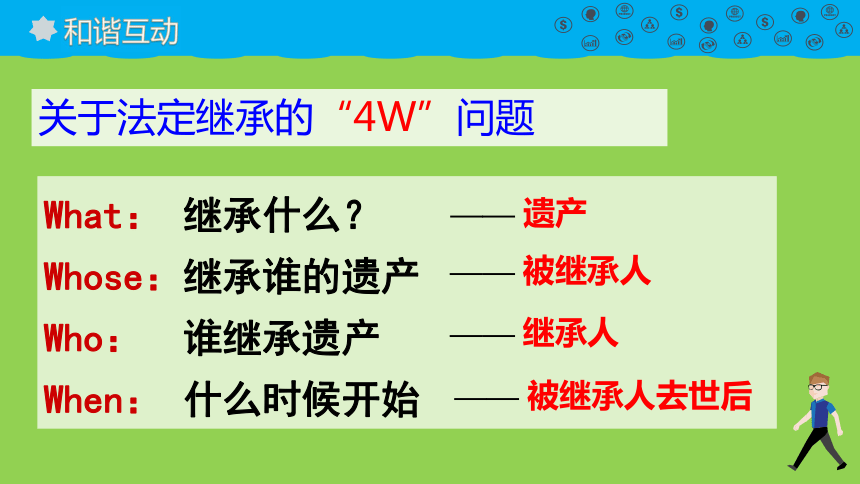 第七课第二框  财产留给谁  课件