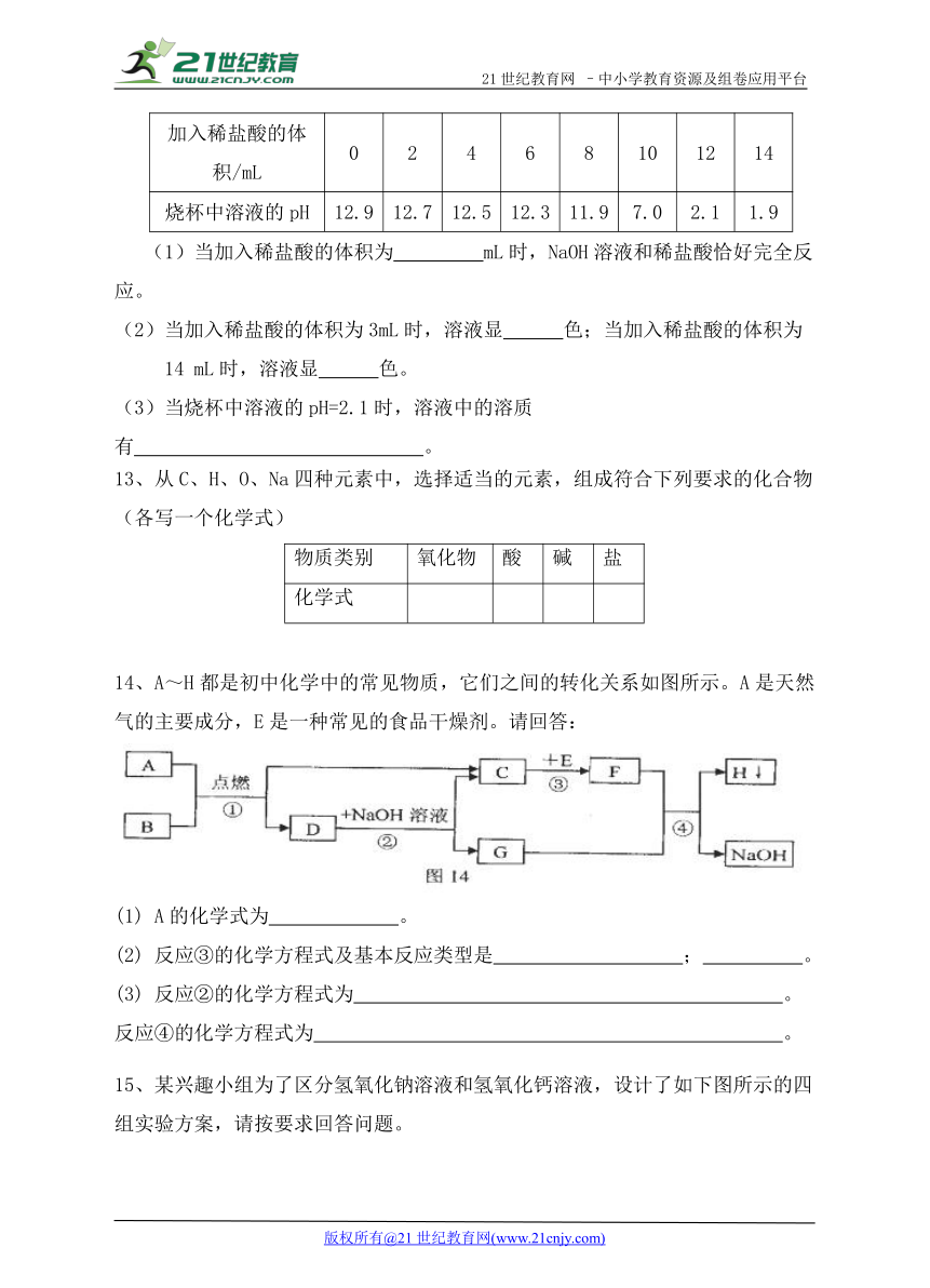 初三化学第七章应用广泛的酸、碱、盐 单元测试题(含答案)