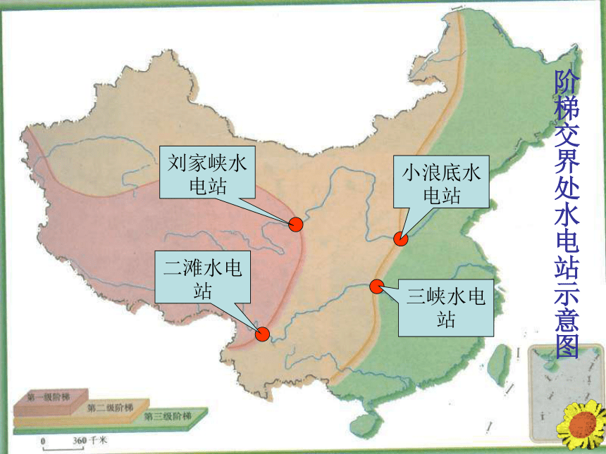 2017-2018学年度吉林省长春市第19中学八年级地理2.1地形与地势课件  （共39张PPT）