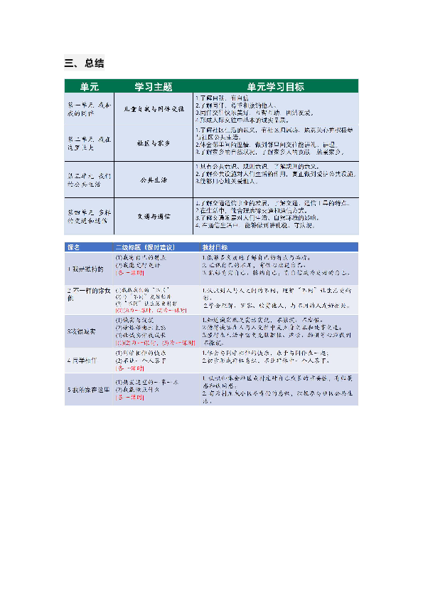 部编人教版《道德与法治》三年级下册教材分析与教学建议