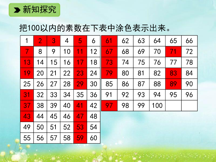 浙教版小学四年级数学下17素数与合数2课件