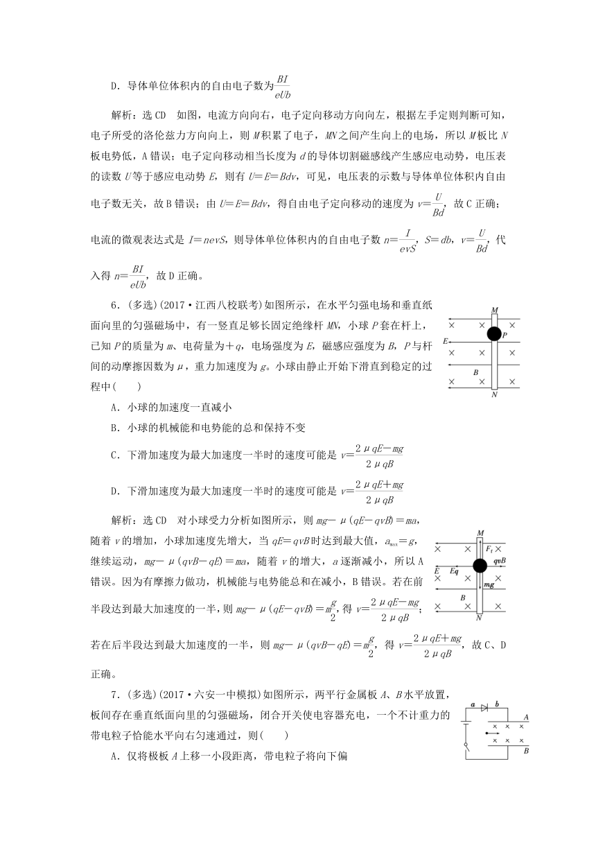 2018版高考物理新人教版一轮复习课时跟踪检测：30 带电粒子在叠加场中的运动（含解析）