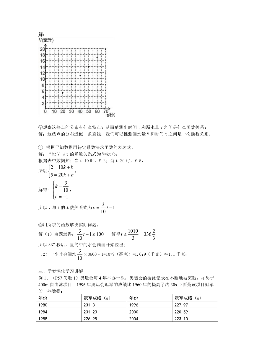 12.4 综合与实践  一次函数模型的应用  教案