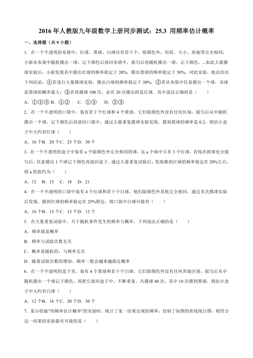 2016年人教版九年级数学上册同步测试：25.3 用频率估计概率（解析版）