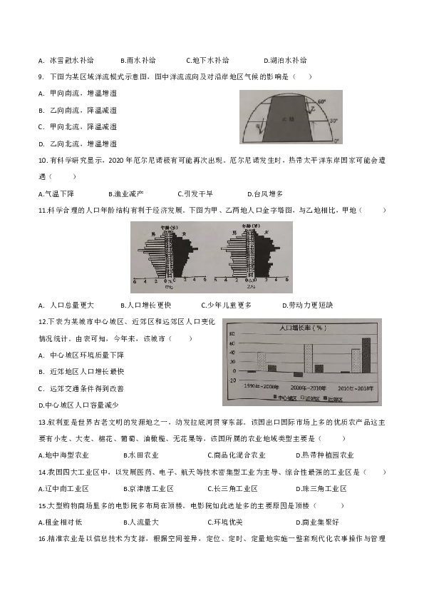 2020年上海市浦东新区高二等级考一模地理试题（PDF版）