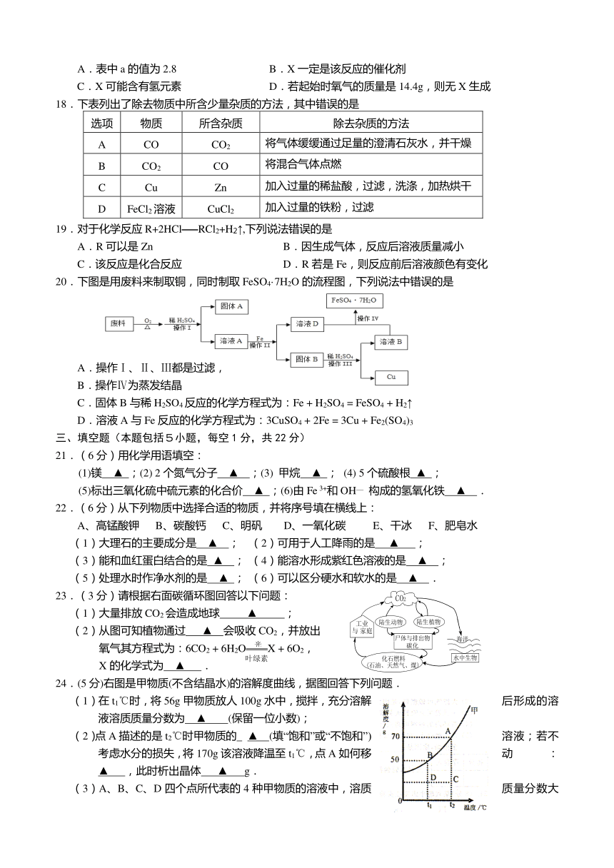 江苏省句容市天王中学2014届九年级上学期期末学情分析化学试题