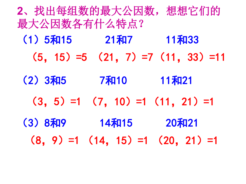 16的因数有哪些图片