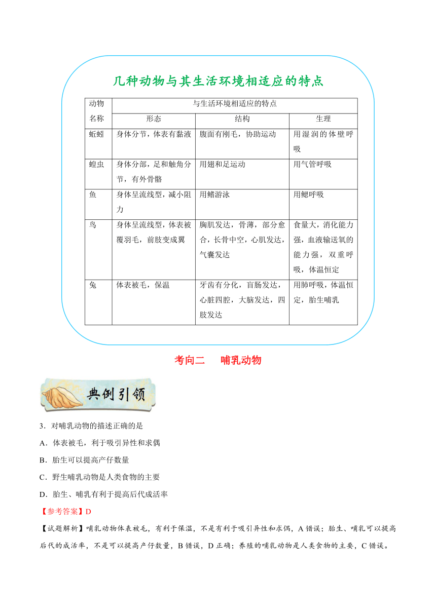 考点33 脊椎动物——恒温动物-备战2018年中考生物核心考点全突破