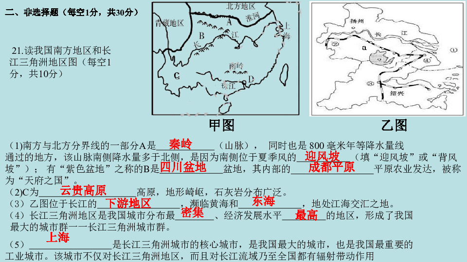 2020年人教版（新课程标准）八年级下册试卷（PPT课件8张）