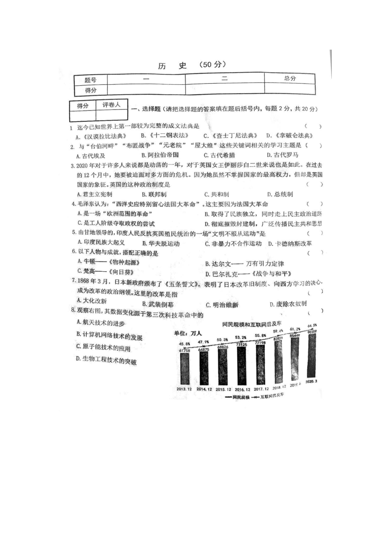 内蒙古包头市昆都仑区2020-2021年度第一学期期末质量评估九年级历史试题   （图片版 无答案）