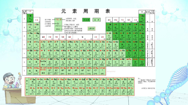 沪教版（上海）九年级化学下6.1.3铁及其化合物知识及应用教学课件 (共23张PPT)