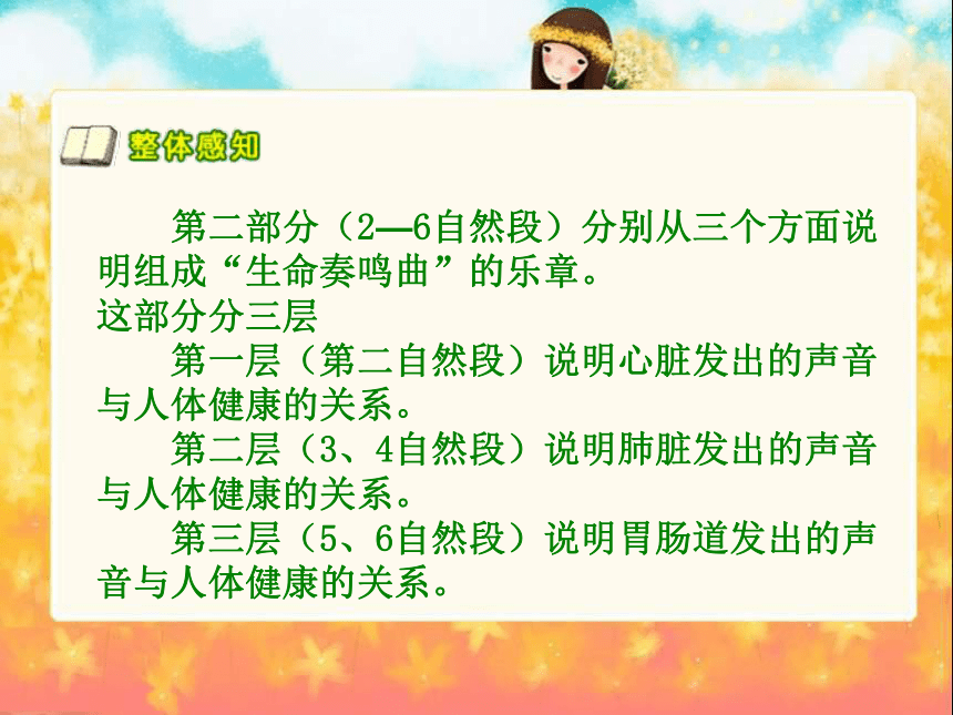 语文六年级下北师大版《生命奏鸣曲》课件