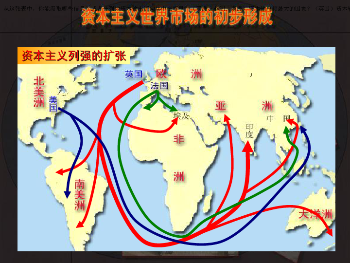 历史519资本的全球扩张与帝国主义瓜分世界课件华东师大版第四分册