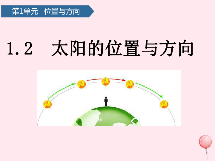 第一单元位置与方向第2课太阳的位置与方向课件青岛版五四制(共13张PPT)