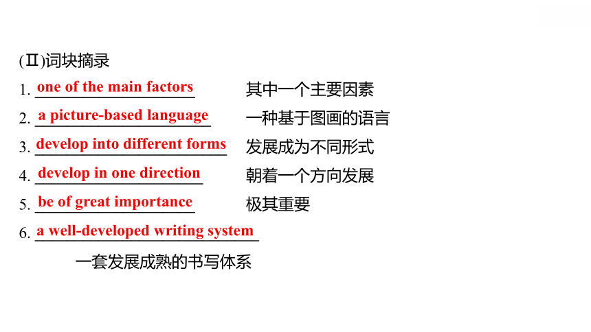 人教版（2019）必修第一册Unit 5 Languages around the World Period 1 Reading and Thinking (Ⅰ) 语篇研读课 （28张ppt）