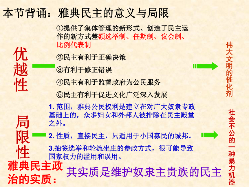 2017-2018学年岳麓版必修1第7课古罗马的政制与法律 课件（22张）