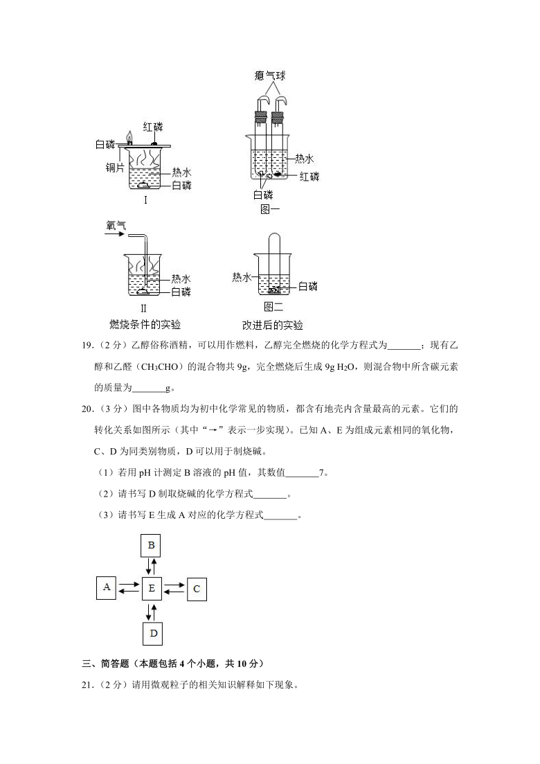 2021年河南省重点中学中考化学内部摸底试卷（解析版）