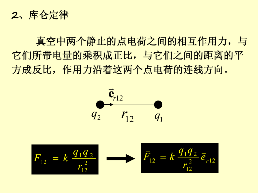 吉林省长春市第三中学2018届高三物理竞赛课件静电场(讲稿)