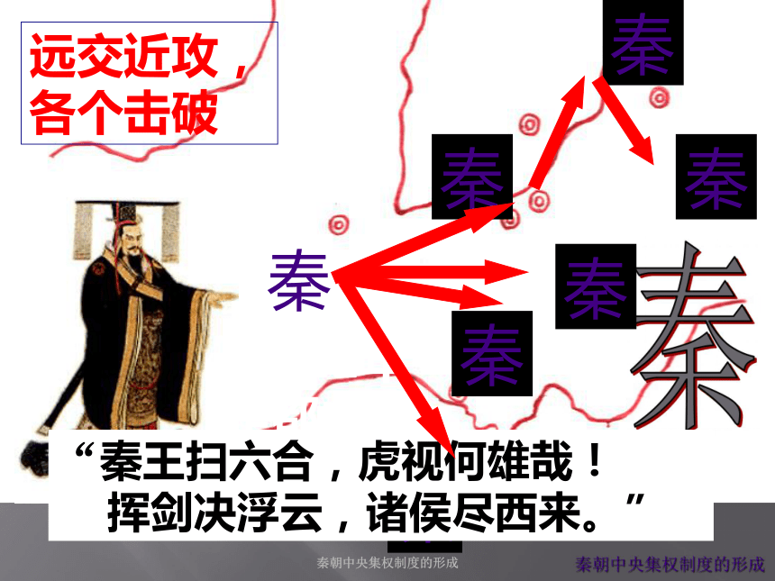 高中历史人教新课标必修一：1.2秦朝中央集权制度的形成 课件（21张）