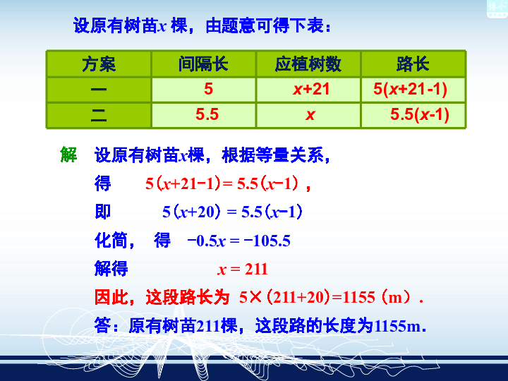 湘教数学七上《3.4一元一次方程模型的应用（1）》（14张PPT）