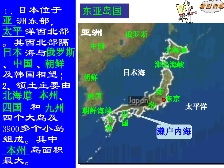 日本地理位置PPT图片