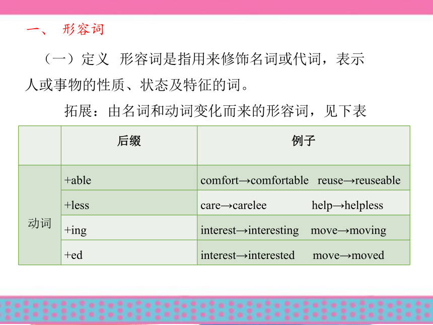 湖南省2017年中考英语总复习语法课件：专题5 形容词和副词