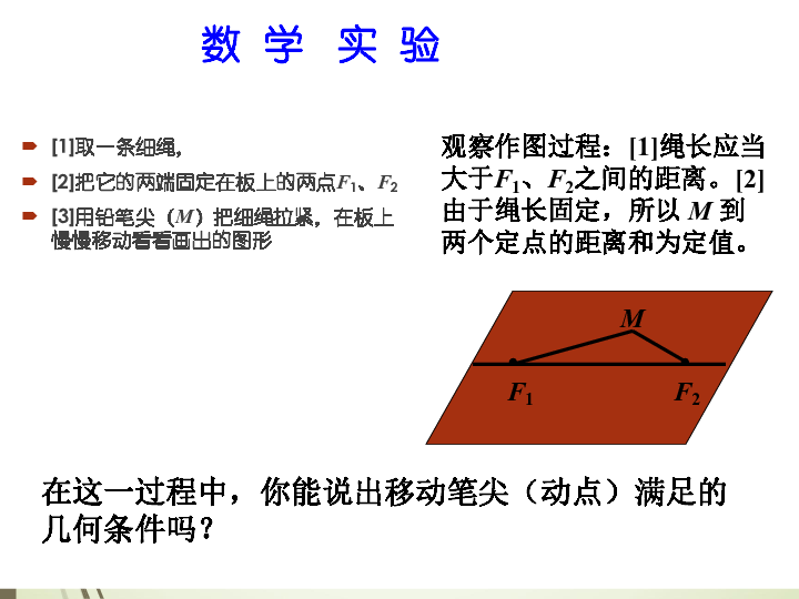 高中数学人教A版选修2-1 2.2.1 椭圆及其标准方程 课件（35张）