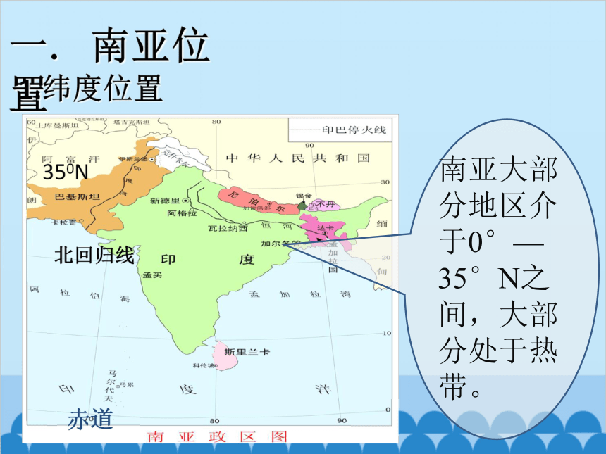 湘教版地理七年級下冊72南亞第1課時課件共20張ppt