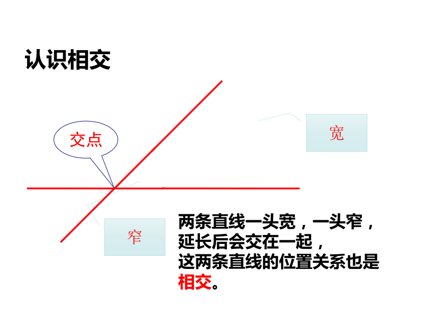 （青岛版）四年级数学上册课件 平行与相交