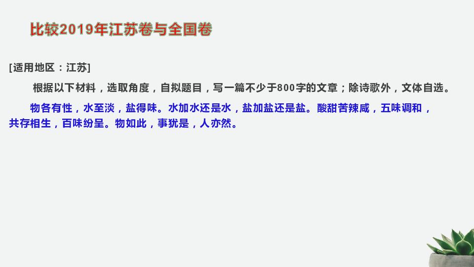 2020届高三语文复习情境任务写作20张PPT