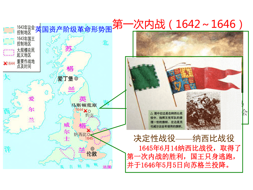 第13课 英国资产阶级革命 课件（共26张PPT）