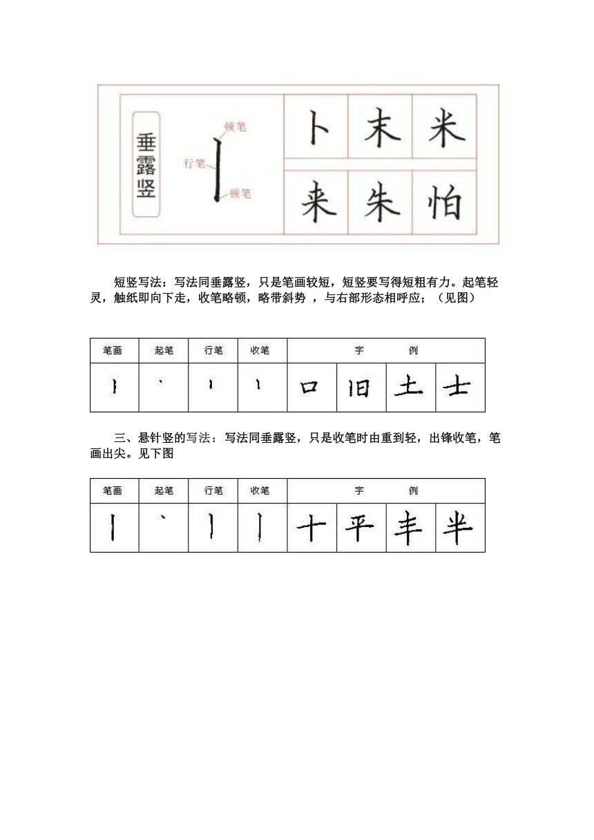 硬笔书法教程基础入门:第3课:竖